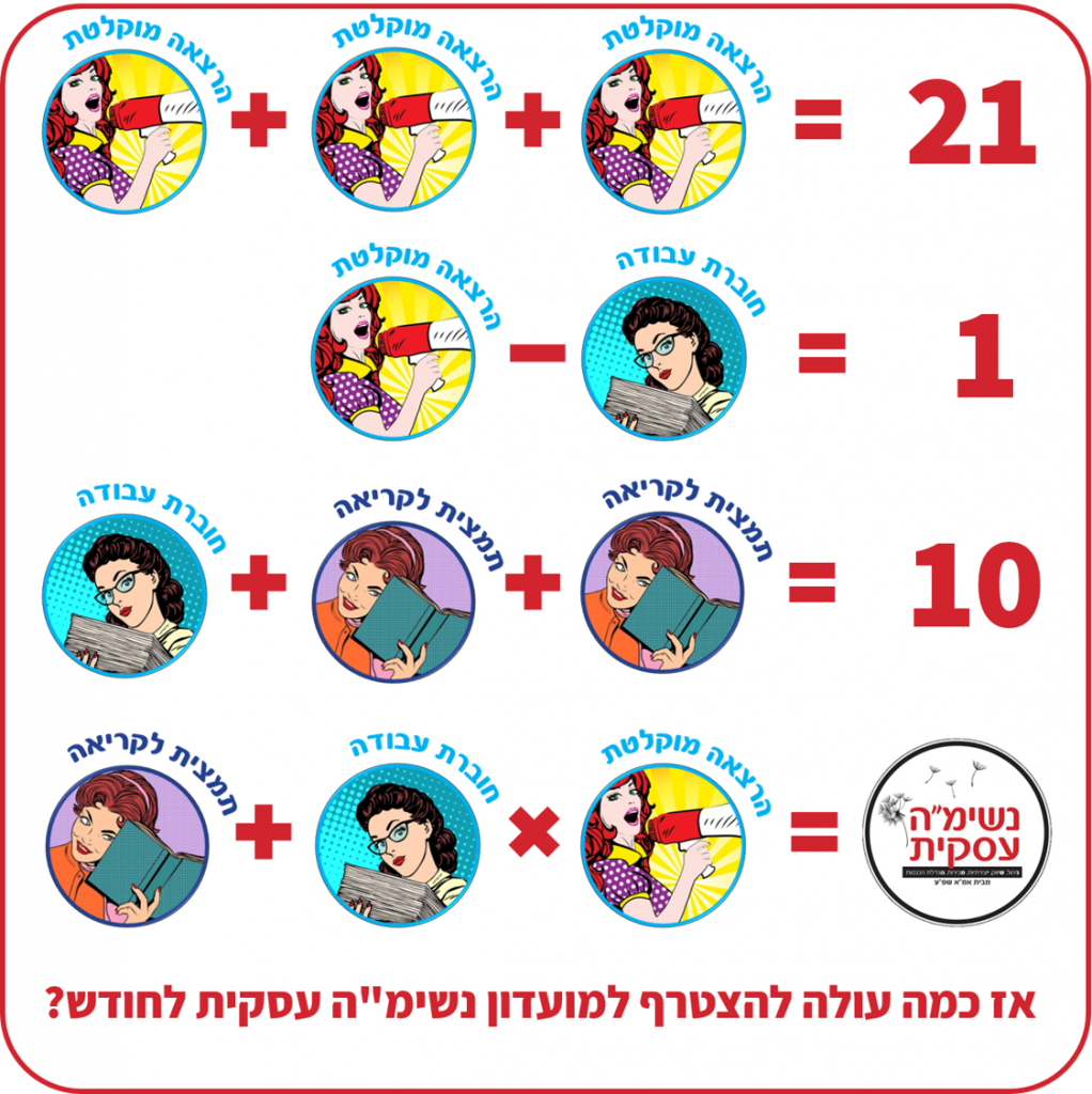 חידת ציורים - נשימה עסקית - קורס לניהול עסק
